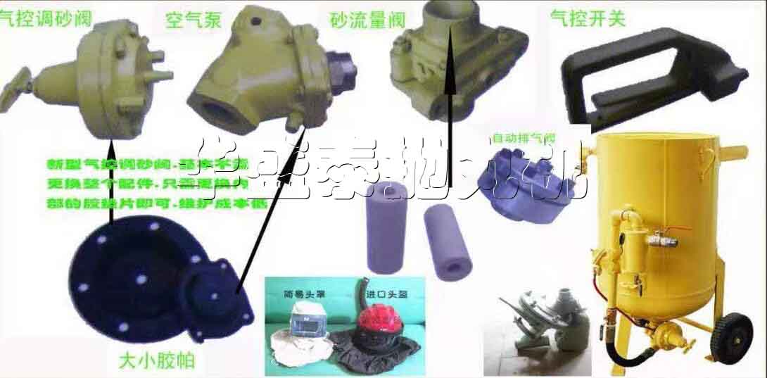 怎樣正確對(duì)待噴砂機(jī)的易損件呢？